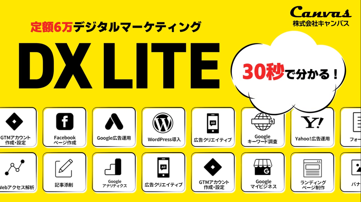 サービス紹介LPを動画化